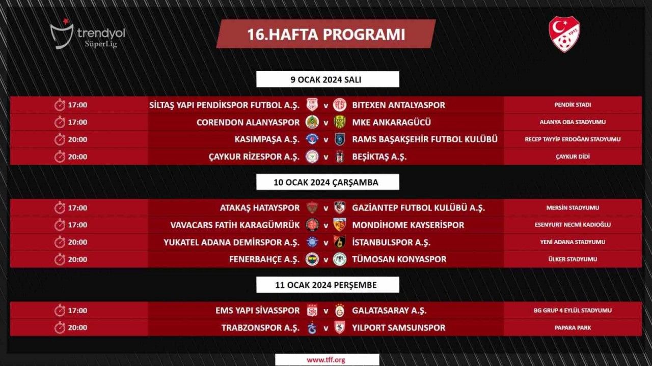 Süper Lig’de 16, 19 ve 20. haftanın programı belli oldu