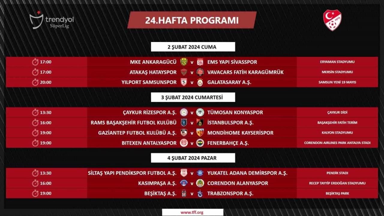 Süper Lig’de 24 ve 25. haftanın programları açıklandı