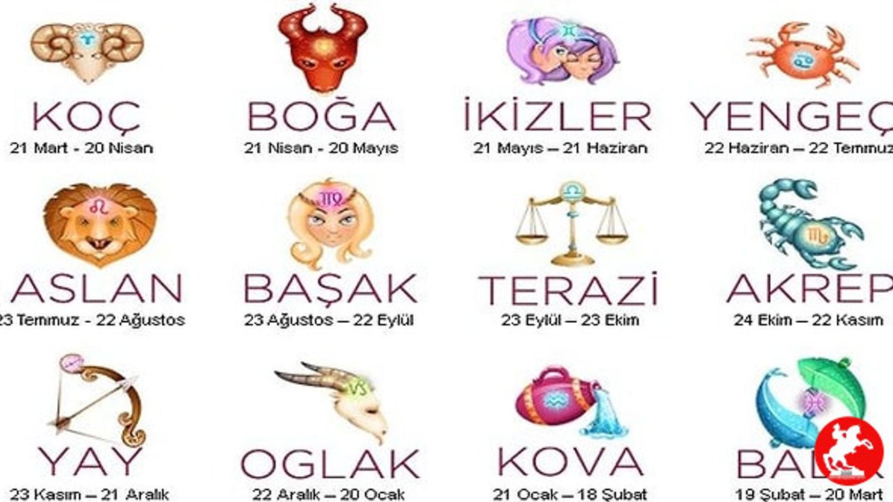 Günlük burç yorumları I  6 Mayıs 2025 Salı
