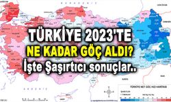 Adana 2023'te Ne Kadar Göç Aldı?