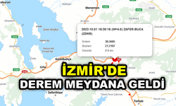 SON DAKİKA: İzmir'de Korkutan Deprem