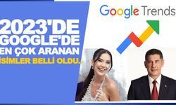 Google, 2023’ün en çok merak edilenlerini açıkladı