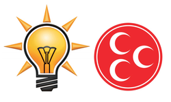 İlkadım Belediyesi Cumhur İttifakı Belediye Meclis Üyesi adayları