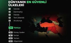 Dünyanın En Güvenli Ülkeleri Belli Oldu! Türkiye ilk Yüzün Altında kaldı