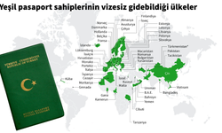 Yeşil Pasaporta Gerek Olmadan Bu Ülkelere Gidebilirsiniz?