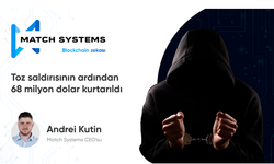 Match System CEO'su Andrei Kutin, çalınan 68 milyon dolarlık kripto varlığın tamamen kurtarıldığını duyurdu.