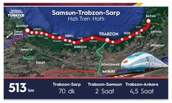 Samsun-Sarp Demiryolu Projesi Bölgeyi Ciddi şekilde kalkındıracak!