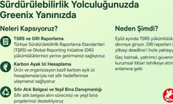 Sürdürülebilirlik Yolculuğunuzda Greenix Yanınızda