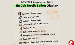 Lise Tercihim LGS 2025 Tercih Sürecinde Yanınızda