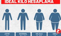 İdeal Kilo Nedir? Sağlığımız İçin Neden Önemli?