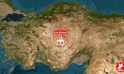 Konya'daki Deprem Sonrası İnsanlar Kendilerini Sokağa Attı!