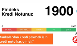 Kredi Kullanabilmek İçin Kredi Notu En Az Kaç Olmalı?