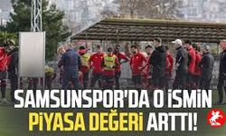 Samsunspor’un Piyasa Değeri En Yüksek Oyuncuları