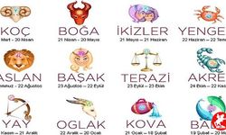 10 Haziran 2025 günlük burç yorumları