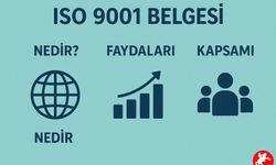 ISO 9001 Belgesi İş Dünyasının Gündeminde