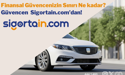 Sigortain.com ile Kaskoda İMM Limiti: Finansal Güvencenizin Sınırı Ne Kadar?