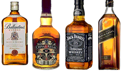 35'lik Viski Fiyatları Ne Kadar?