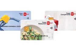 Modern Şirketlerde Çalışan Deneyiminin Temel Taşı: Edenred Ticket Restaurant