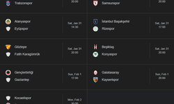 Süper Lig 20. Hafta Mücadeleleri... Kim Kiminle Oynuyor Hangi Gün?