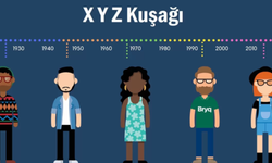 Z Kuşağının İş Beğenmemesinin Sebepleri Neler?