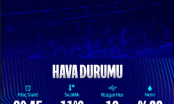 Galatasaray Juventus Maç Önü Sıcaklık Ve Nem Durumu...