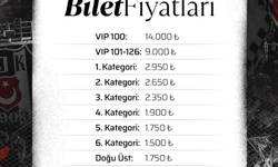 Beşiktaş - Göztepe Maçı Bilet Fiyatları Ne Kadar?