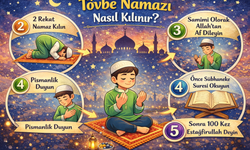 Tövbe Namazı Nasıl Kılınır? Kaç Rekattır?