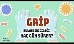 Grip Kaç Gün Sürer? Uzmanlar Süreci Anlatıyor