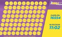 Hızlı On 18 Mart 2026 Sonuçları Açıklandı: 16554 Numaralı Çekilişin Kazandıran Şanslı Numaraları
