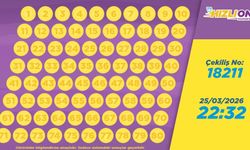 Hızlı On Sonuçları Açıklandı: 25 Mart 2026 Saat 22:32 Çekilişinde Şanslı Numaralar Belli Oldu!