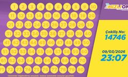 9 Mart 2026 Hızlı On Sonuçları: Gece Çekilişinde 500 Kat Kazandıran Numaralar Belli Oldu!