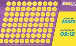 6 Nisan 2026 Hızlı On Sonuçları Açıklandı: 20655 Numaralı Çekilişin Şanslı Numaraları Belli Oldu