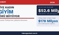 Türkiye Kadın İç Giyim Sektörü Büyümeye Devam Ediyor