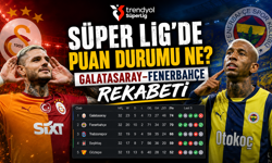 Süper Lig'de Puan Durumu Ne? Galatasaray Şampiyon Oldu Mu?