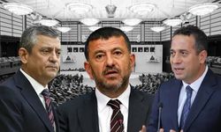 Özgür Özel ve CHP Milletvekilleri Hakkında Soruşturma Gelişmesi: Dosya Ankara'ya Gönderildi!