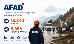 Türkiye Genelinde Sel ve Heyelan Kabusu: AFAD Binlerce Personelle Sahada!