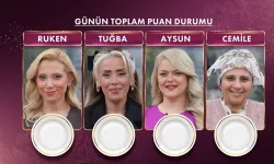 Gelinim Mutfakta 24 Haziran 2026 Puan Durumu: Bugün Yarım Altını Kim Kazandı, Günün Birincisi Kim Oldu?