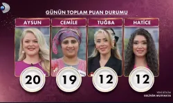 Gelinim Mutfakta Bugün Kim Kazandı? 9 Haziran 2026 Salı Puan Durumu ile Yarım Altını Alan Gelin Belli Oldu!