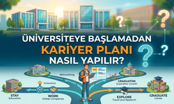 Üniversiteye Başlamadan Kariyer Planı Nasıl Yapılır?