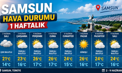 2 Haziran 2026 Samsun’da Havalar Isınıyor! Bir Haftalık Samsun Hava Durumu