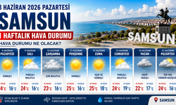 8 Haziran 2026 Pazartesi Samsun 1 Haftalık Hava Durumu, Hava Durumu Ne Olacak?