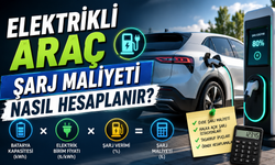 Elektrikli Araç Şarj Maliyeti Nasıl Hesaplanır?