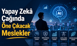 Yapay Zekâ Çağında Öne Çıkacak Meslekler