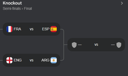 Dünya Kupası Yarı Finalistler Belli Oldu!