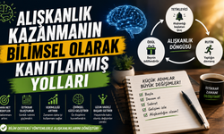 Alışkanlık Kazanmanın Bilimsel Olarak Kanıtlanmış Yolları