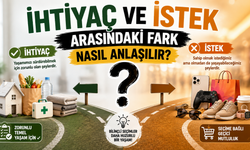 İhtiyaç Ve İstek Arasındaki Fark Nasıl Anlaşılır?