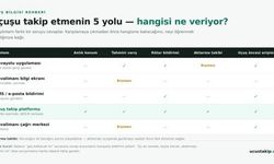Uçuş Bilgisi Nereden Öğrenilir? 5 Yöntem ve Hangisinin Ne Zaman İşe Yaradığı