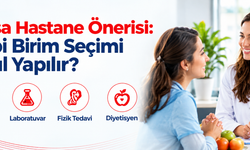 Bursa Hastane Önerisi: Tıbbi Birim Seçimi Nasıl Yapılır?