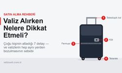 Valiz Alırken Nelere Dikkat Etmeli?