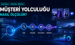Google ve Sosyal Medya Arasındaki Müşteri Yolculuğu Nasıl Ölçülür?